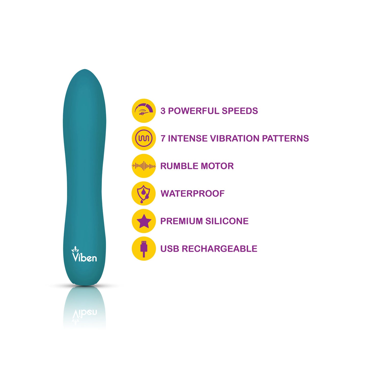 Vivacious Flexible Power Bullet - Ocean